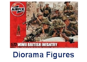 Airfix Military & Historic Diorama Figures